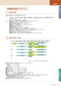 岩手医科大学　医師卒後臨床研修プログラム